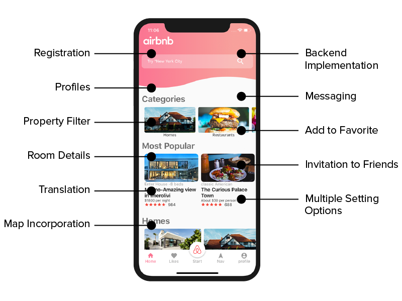 Build an App Like Airbnb