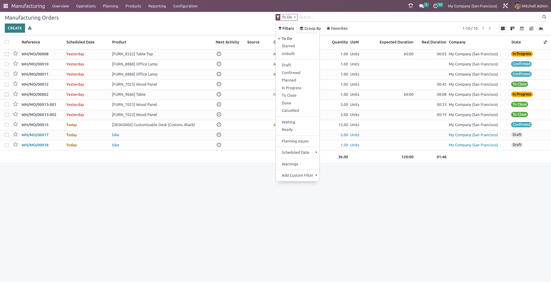 MRP module Filter in odoo